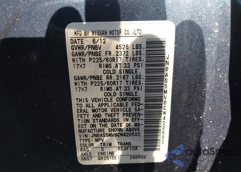 2012 Nissan Rogue Sv z USA, uszkodzony, nr VIN JN8AS5MV8CW420502